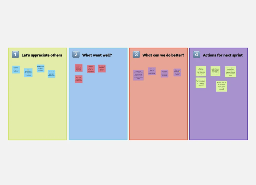Project management tools